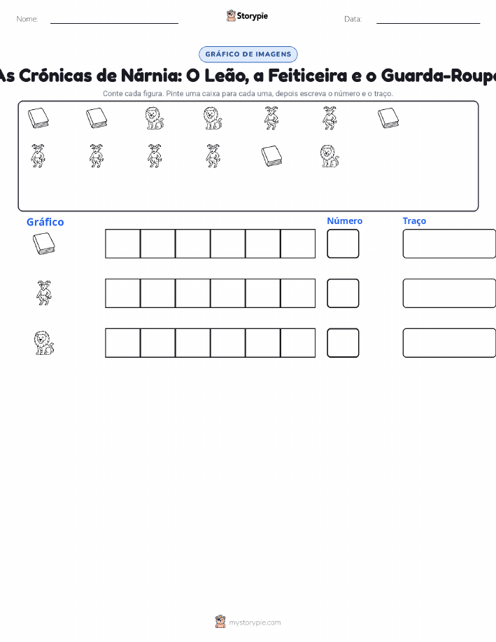 Contar & Gráfico