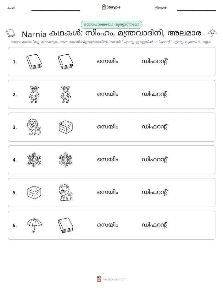 ഒന്നോ വ്യത്യാസമോ