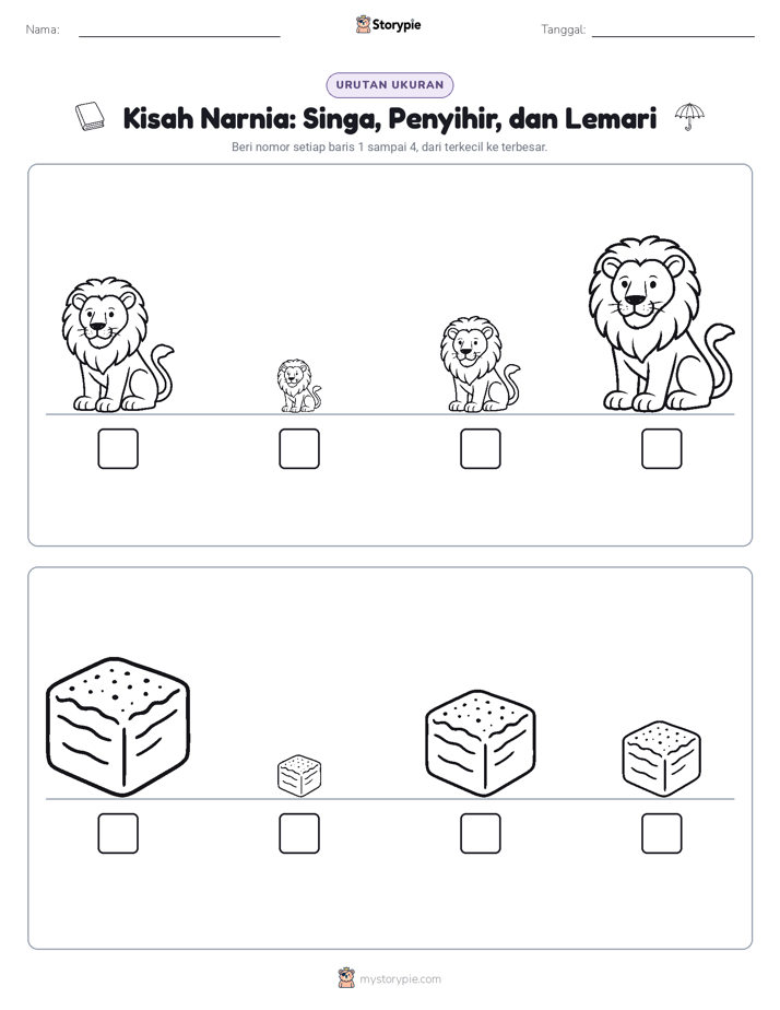 Urutan Ukuran