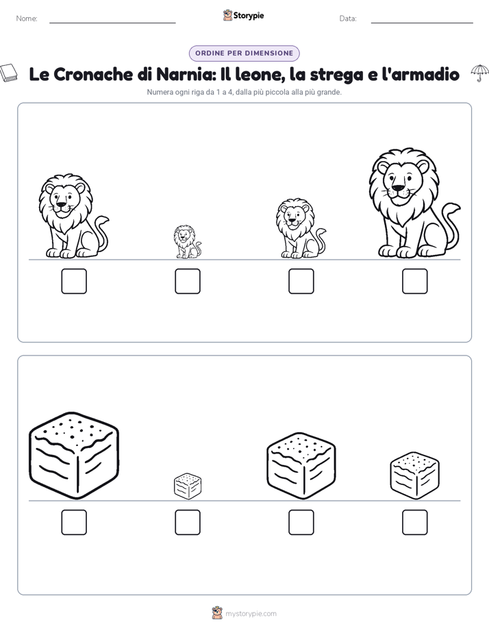 Ordine di Dimensione