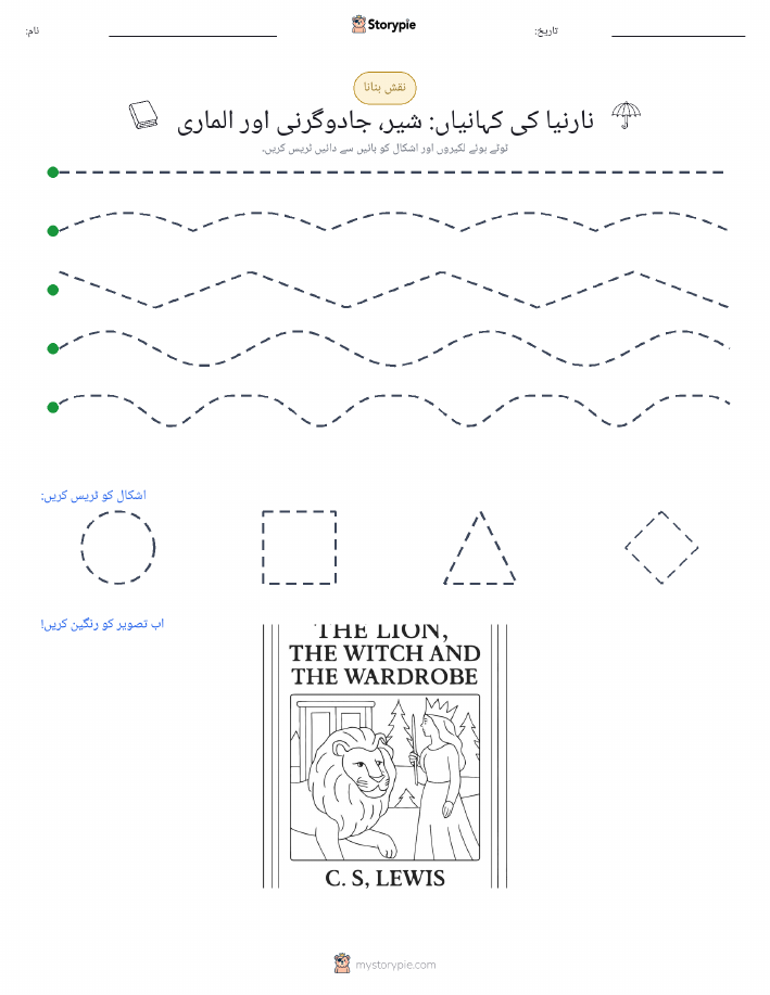 نقشہ بنانا