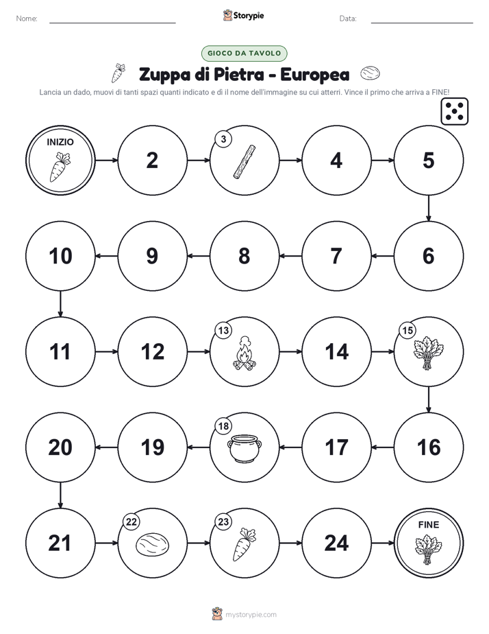 Gioco di Ruolo & Movimento