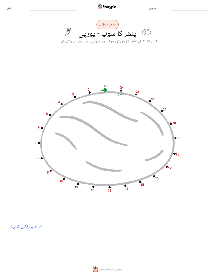 نقطے سے نقطے تک