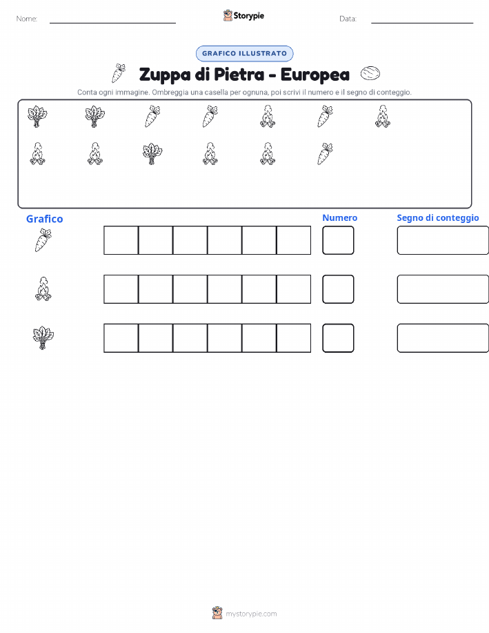 Conta & Grafica