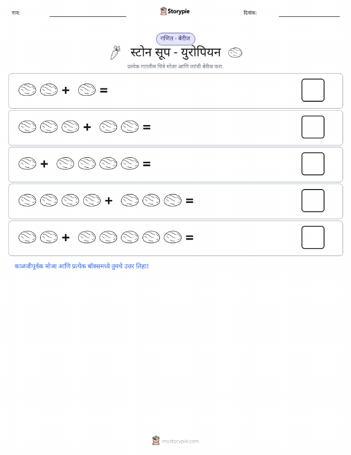 चित्र गणित