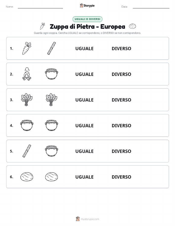 Stesso o Diverso