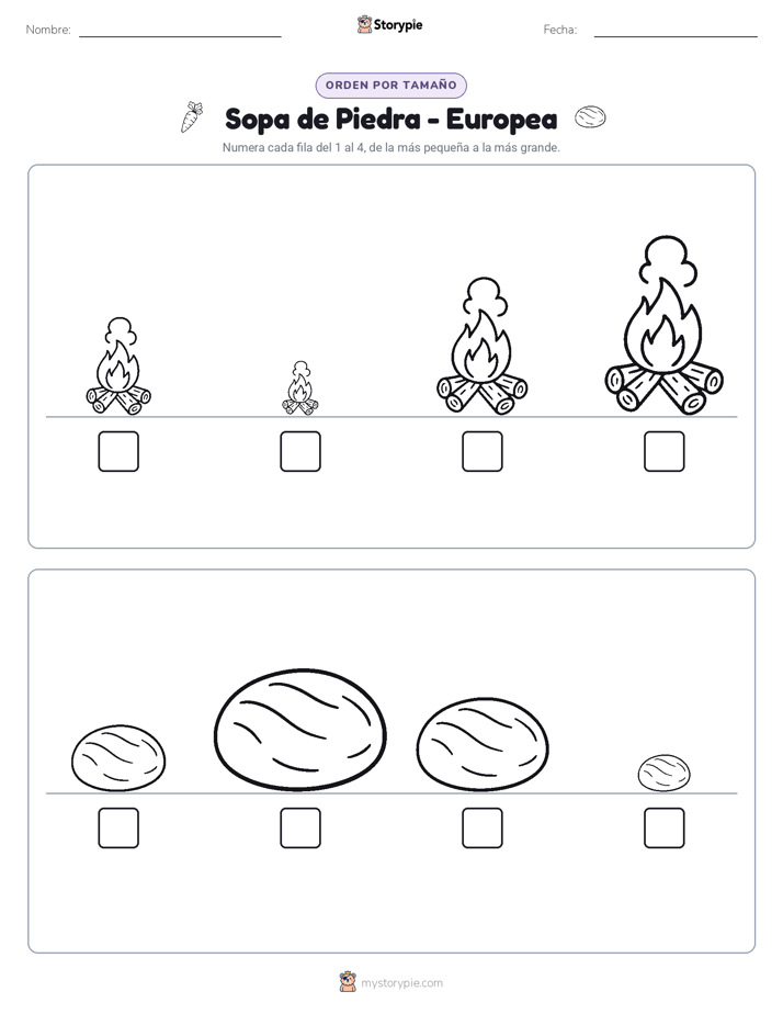 Orden de Tamaños
