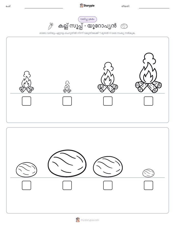 വലുപ്പം ക്രമം