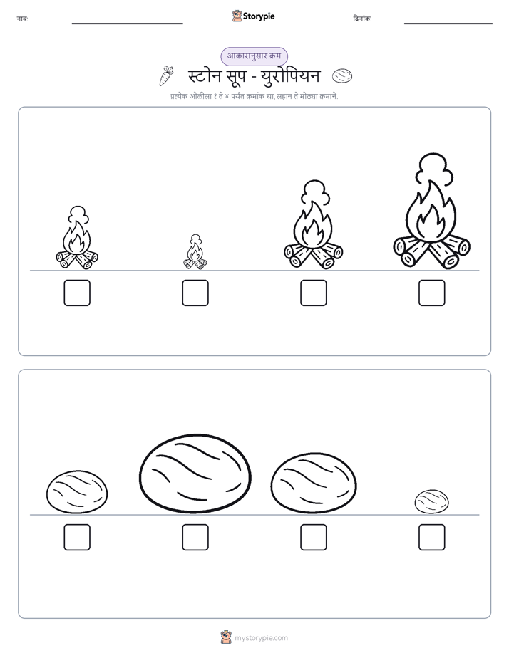 आकार क्रम