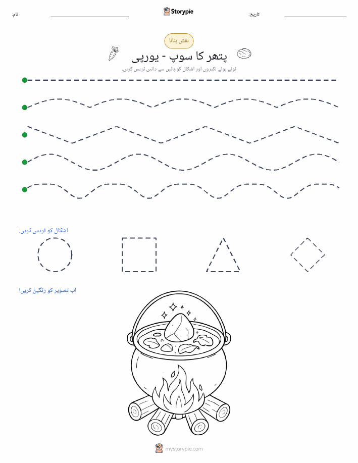 نقشہ بنانا
