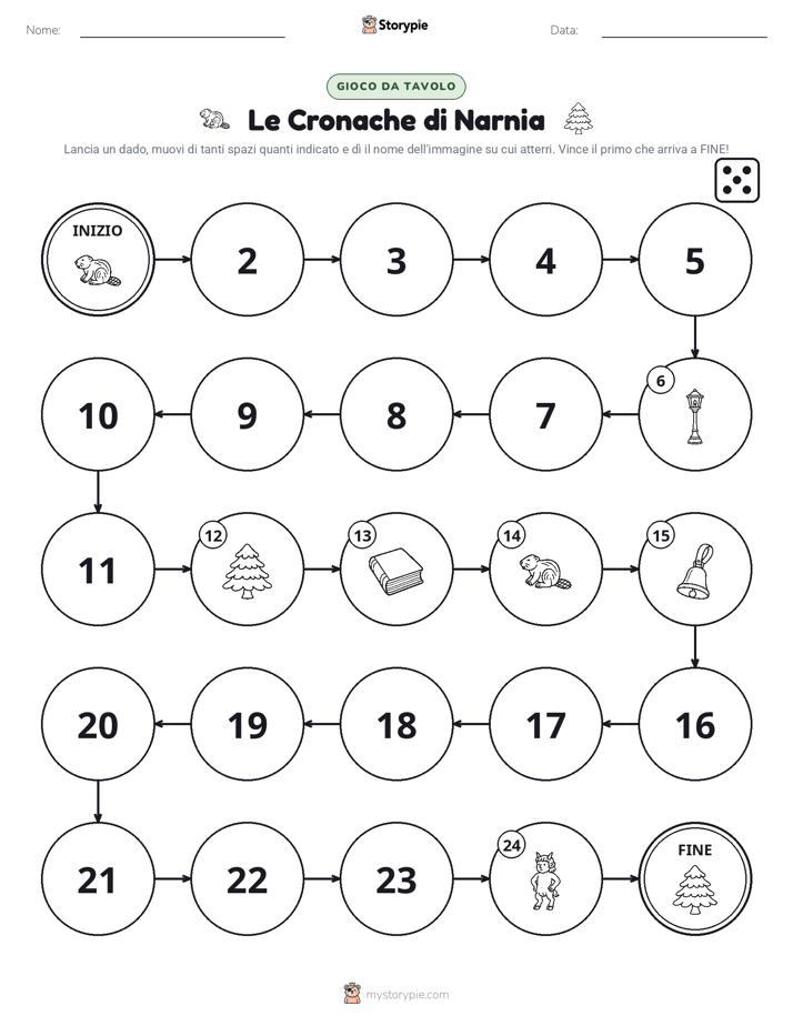 Gioco di Ruolo & Movimento