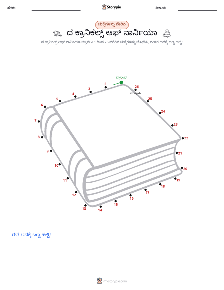 ಬಿಂದುಗಳಿಂದ ಬಿಂದು