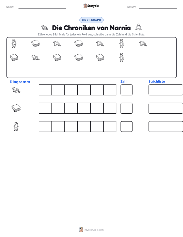 Zählen & Grafiken