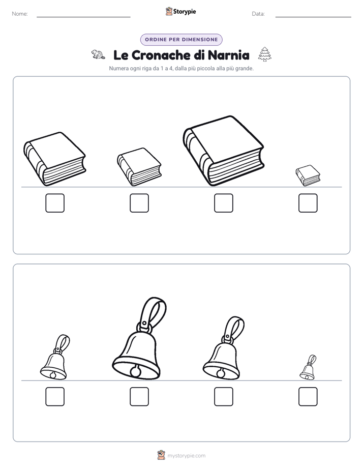 Ordine di Dimensione