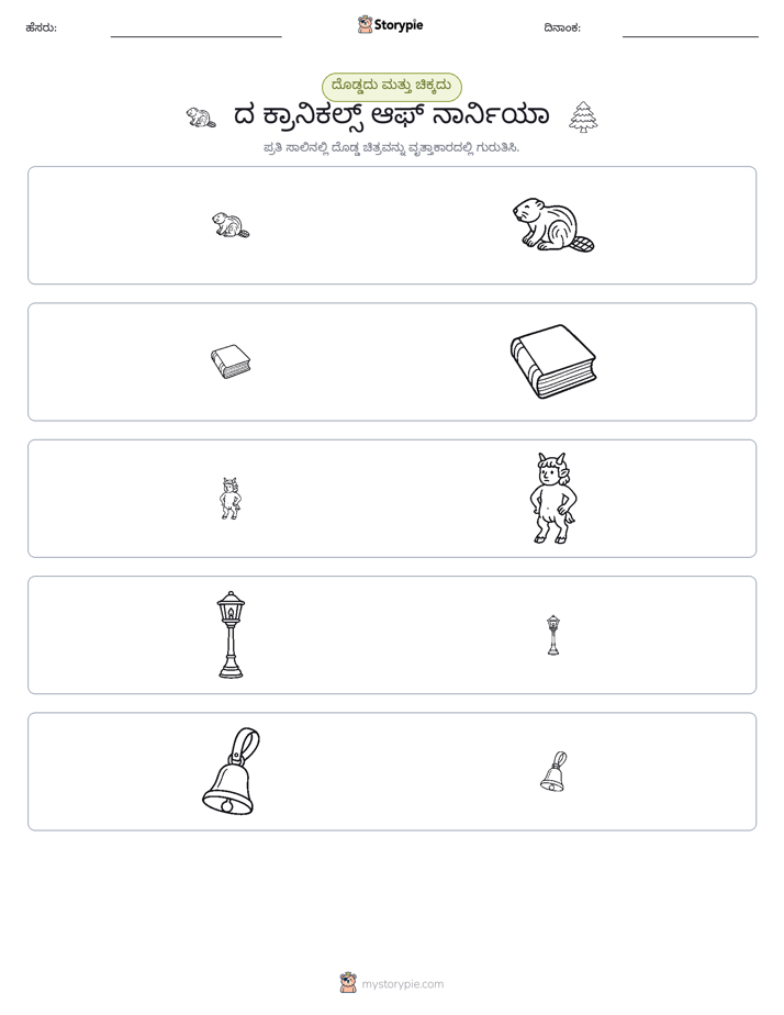 ವರ್ಗೀಕರಣ