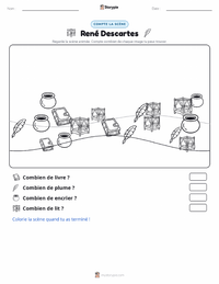 Aperçu de la feuille de travail imprimable René Descartes