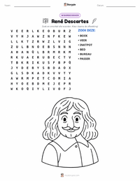 René Descartes afdrukbare werkblad voorbeeld