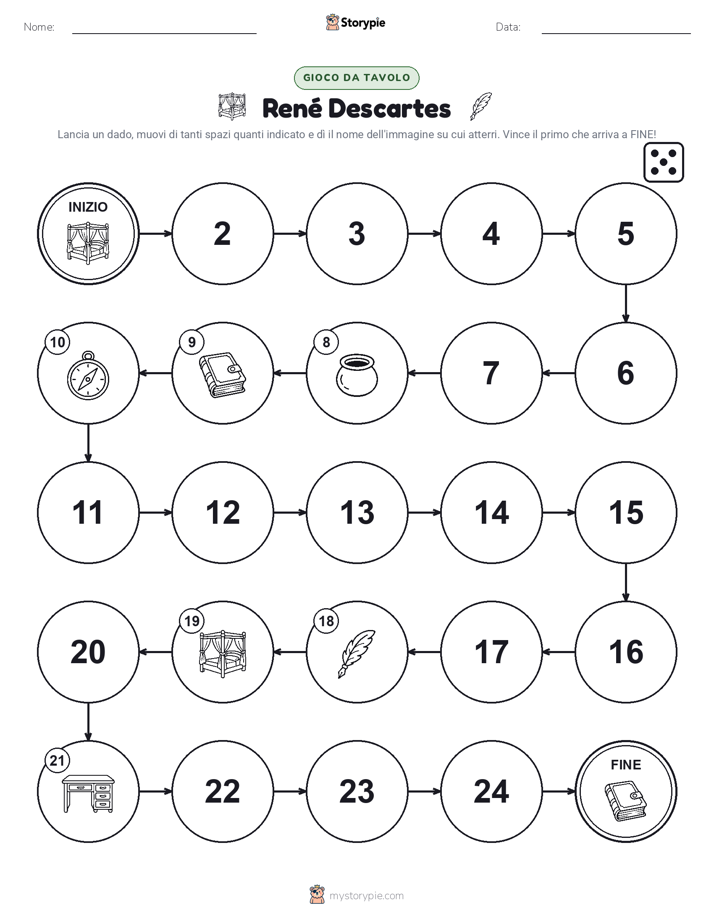 Gioco di Ruolo & Movimento