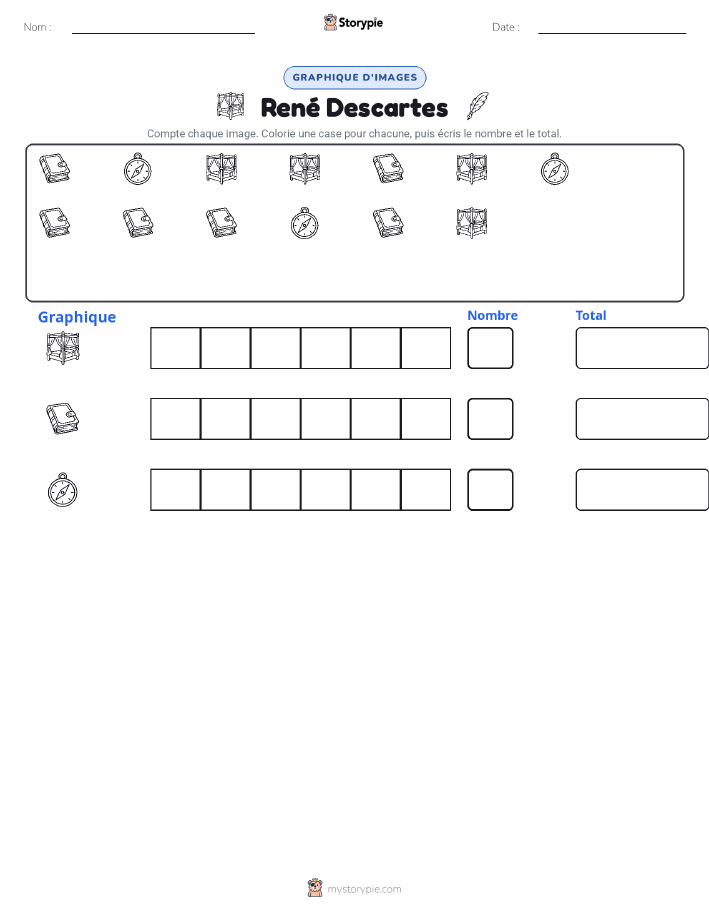 Compter & Graphier