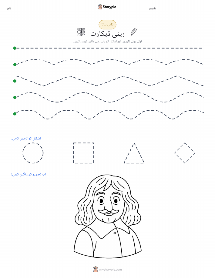 نقشہ بنانا