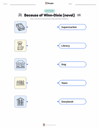 Because of Winn-Dixie (novel) printable worksheet for kids