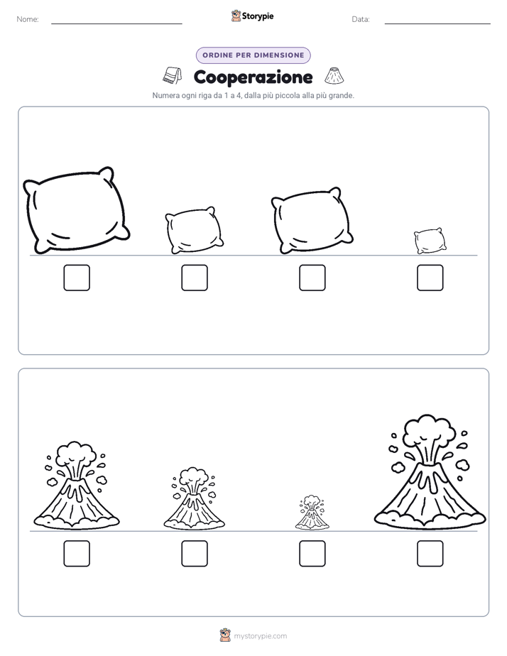 Ordine di Dimensione