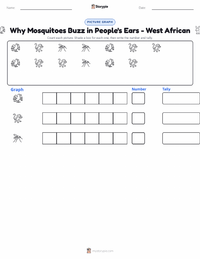 Why Mosquitoes Buzz in People's Ears - West African printable worksheet preview