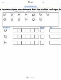 Aperçu de la feuille de travail imprimable Pourquoi les moustiques bourdonnent aux oreilles des gens - Afrique de l'Ouest