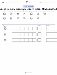 Podgląd drukowalnego arkusza ćwiczeń Dlaczego komary brzęczą ludziom w uszach - opowieść z Afryki Zachodniej