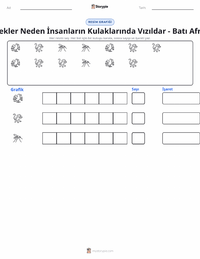 Sivrisinekler Neden İnsanların Kulağında Vızıldar - Batı Afrika yazdırılabilir çalışma sayfası önizlemesi