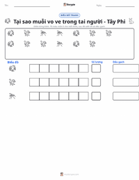 Xem trước tài liệu in sẵn Tại Sao Muỗi Vo Ve Bên Tai Người - Tây Phi