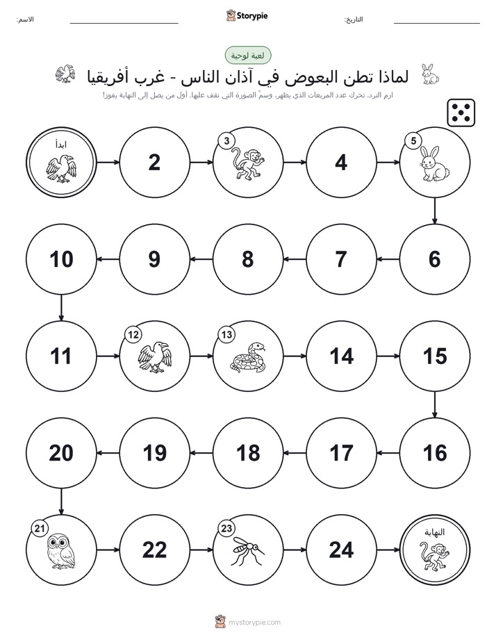 لعبة لف و تحرك