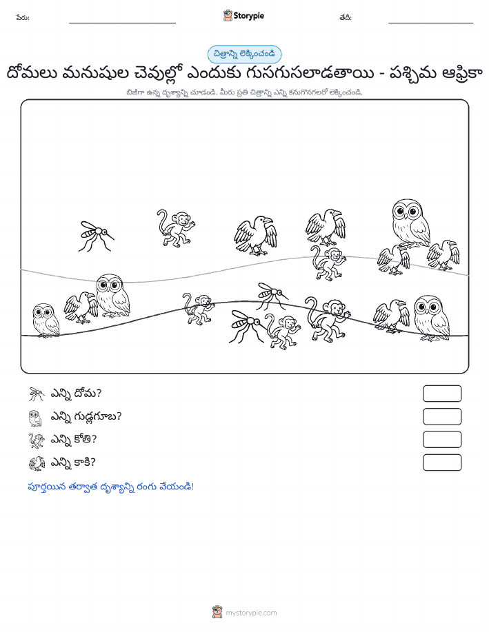 ఎణువుల దృశ్యం