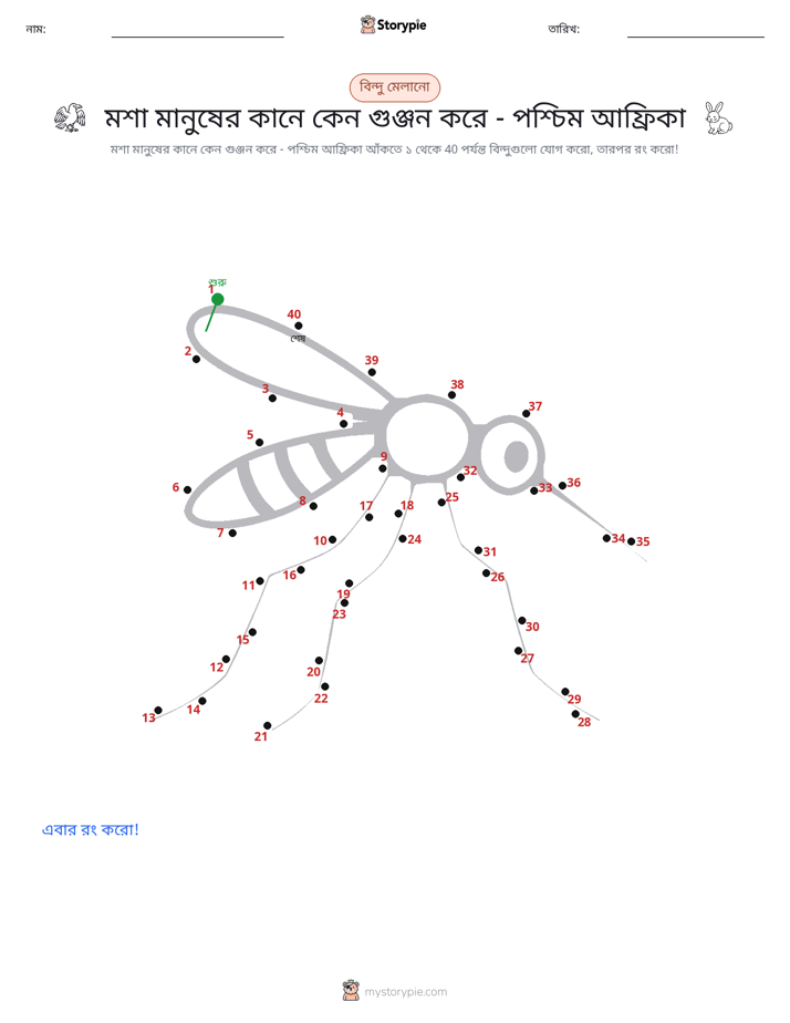 ডট থেকে ডট