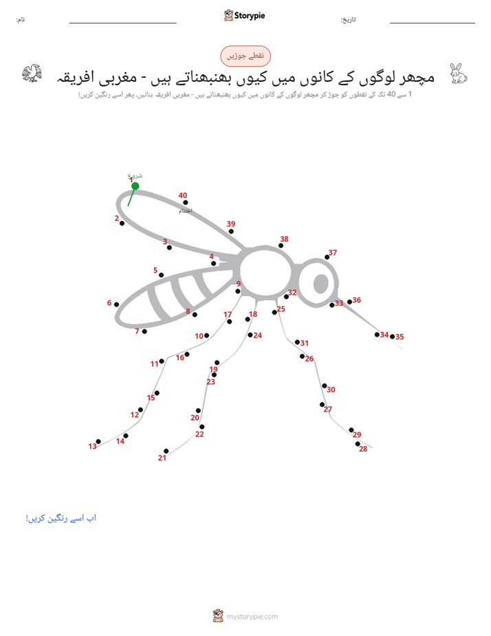 نقطے سے نقطے تک
