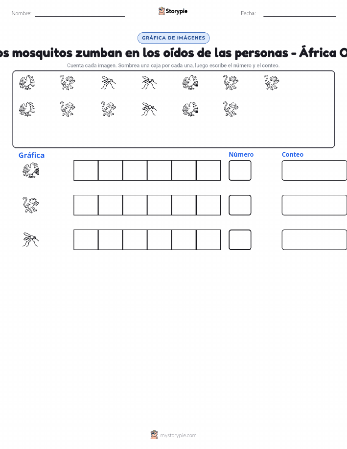 Contar y Graficar