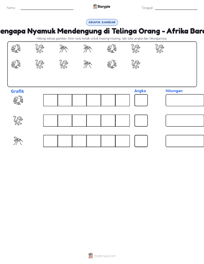 Hitung & Grafik