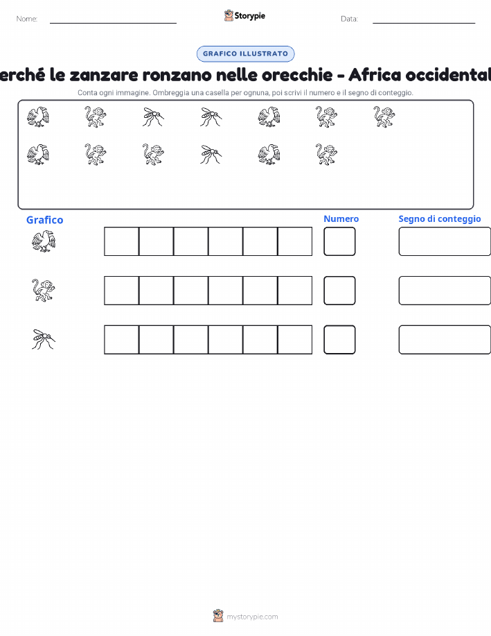 Conta & Grafica