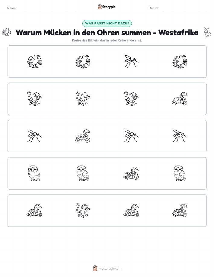 Das Andersartige