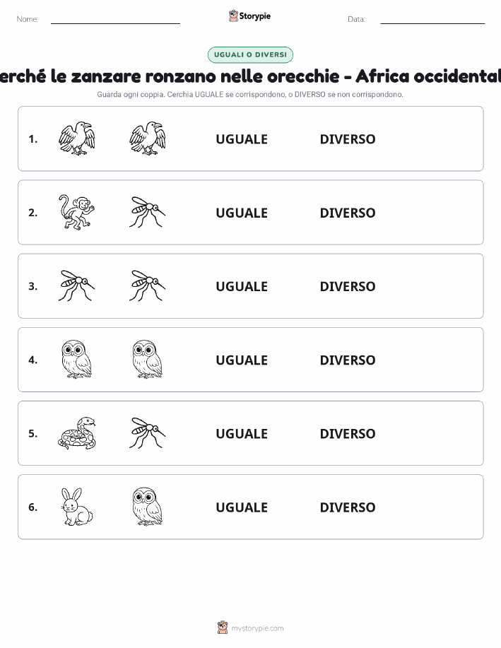 Stesso o Diverso