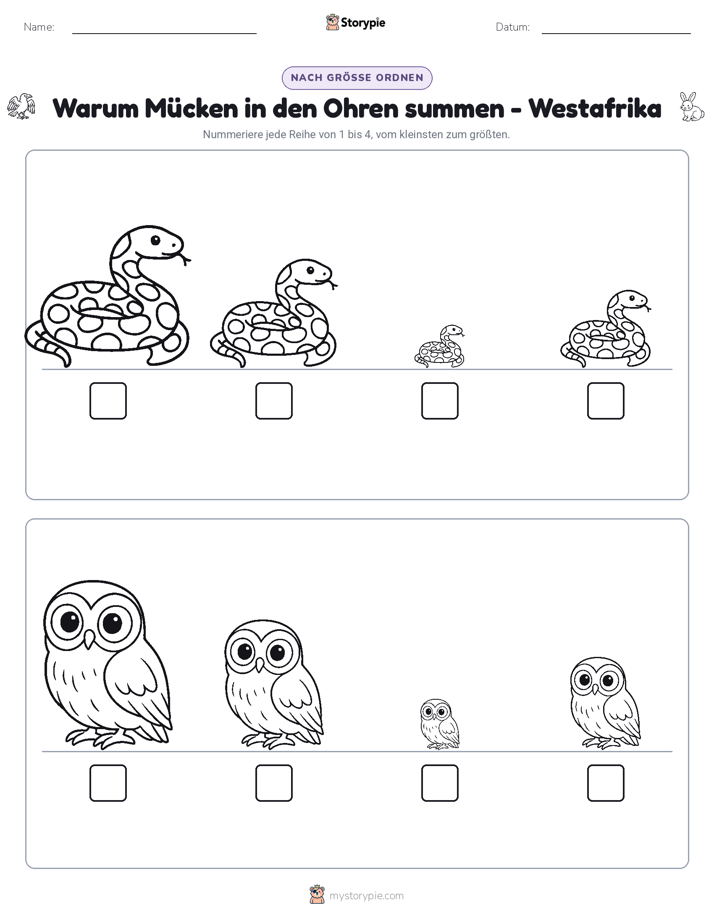 Größenordnung