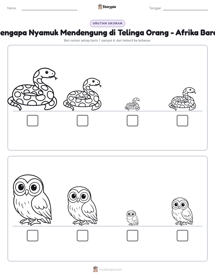 Urutan Ukuran