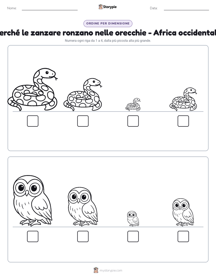Ordine di Dimensione