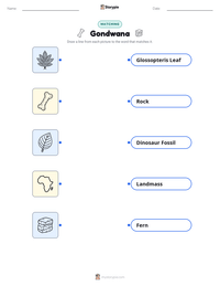 Gondwana printable worksheet preview