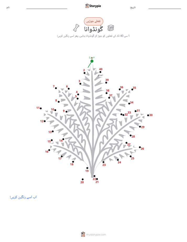 نقطے سے نقطے تک