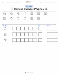 Ramona Quimby, 8 Yaşında (roman) yazdırılabilir çalışma sayfası önizlemesi