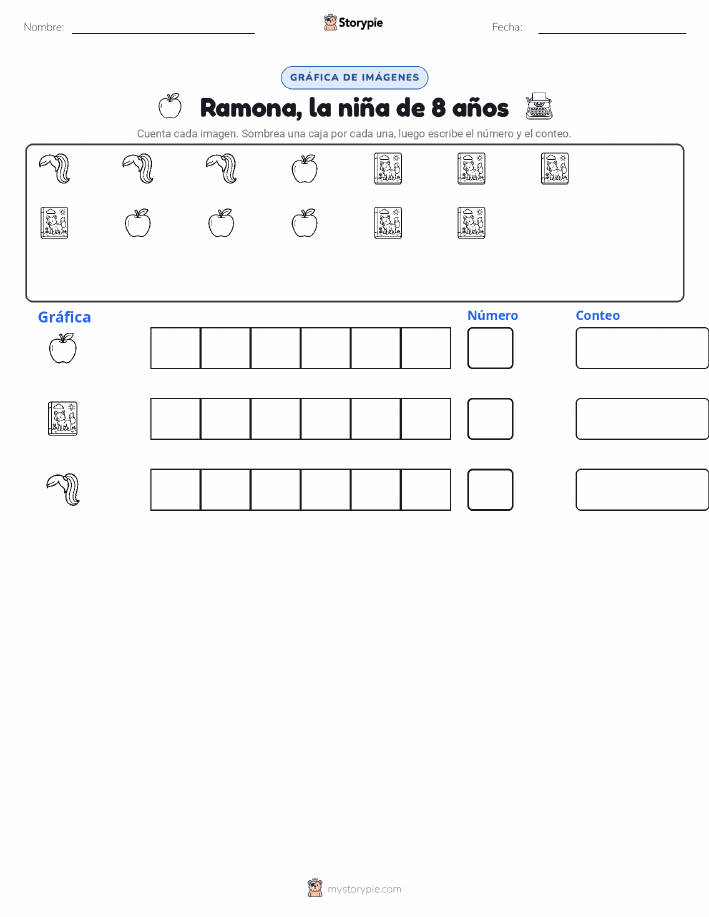Contar y Graficar