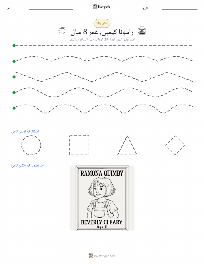 نقشہ بنانا