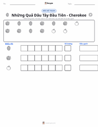 Xem trước tài liệu in sẵn Những Quả Dâu Tây Đầu Tiên - Thần thoại Cherokee