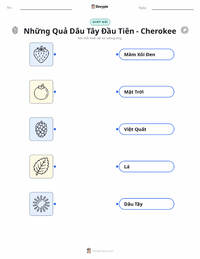 Tài liệu in sẵn Những Quả Dâu Tây Đầu Tiên - Thần thoại Cherokee cho trẻ em